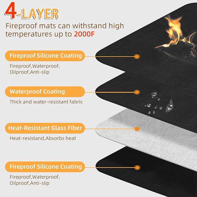Under Grill Mat for Outdoor Grilling, 90 x 48 inches Double-Sided Fireproof - Image 3
