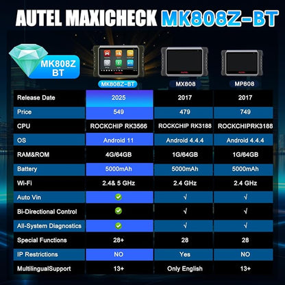 Autel MaxiCOM MK808Z-BT Diagnostic Scanner - Image 8