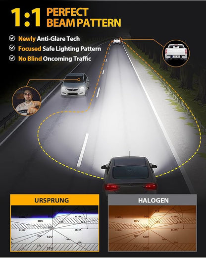 FAHREN  H11 9005 LED Bulbs Combo,  10X Super - Image 3
