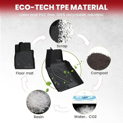 LASFIT Floor Mats & Cargo Mat for Buick Encore GX 2020-2026, TPE All Weather - Image 7