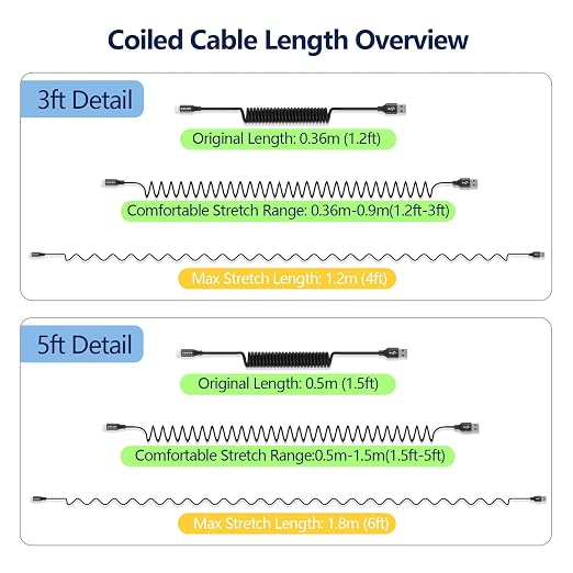 AGVEE 3ft Coiled Short USB to Lightning Charging Cable 3A Fast Charger Cord in - Image 5