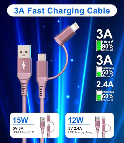 USB to USB C and Lightning Pink Car Charger Cable - Image 4