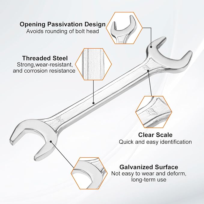 HARFINGTON 5pcs Double Open End Wrench 24mm x 27mm Metric 15 Degree Offset - Image 4