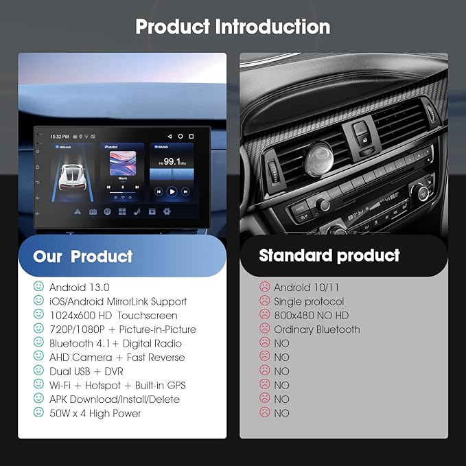 Wireless CarPlay Screen for Car & Android Auto Head Unit - Image 4