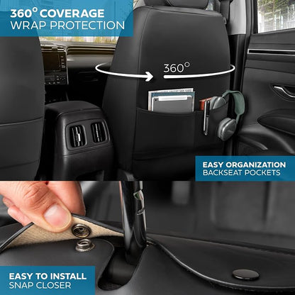Elite Edition Faux Leather & Suede Seat Covers - Image 2