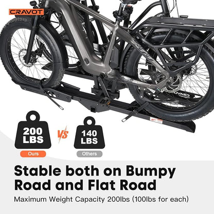 CyberRack E2 Ebike Rack, 200 lbs Capacity Foldable Bike Racks - Image 3