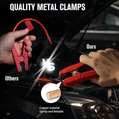 GOOLOO New GP2000 Jump Starter, 12V 2000A Car Jumper Starter, SuperSafe - Image 5