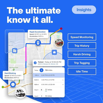 GPS Tracker for Vehicles with Real-Time Location, Route History, Speed - Image 3