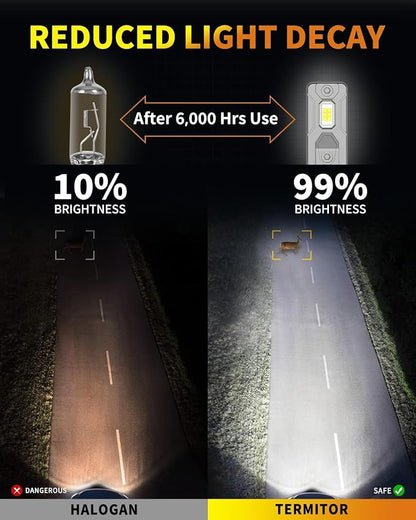 Upgraded 9005/HB3 LED Bulbs, 000LM 12X Ultra-Brighter, 6500K Cool White - Image 8
