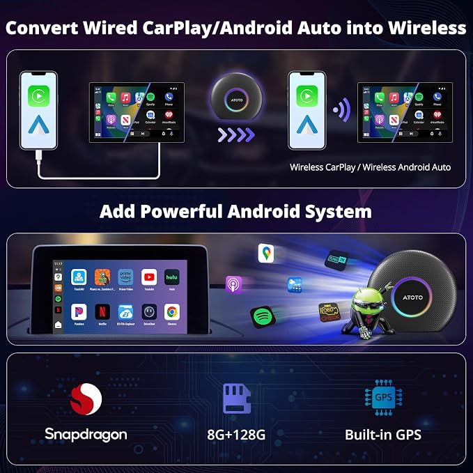 CB6 CarPlay AI Box & Android AI Box, Wireless CarPlay/AndroidAuto Adapter - Image 2