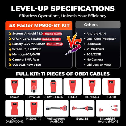 Autel MaxiPRO MP900-BT KIT Scanner: 2025 Level-up of MP900Z-BT, MP808BT Pro - Image 7