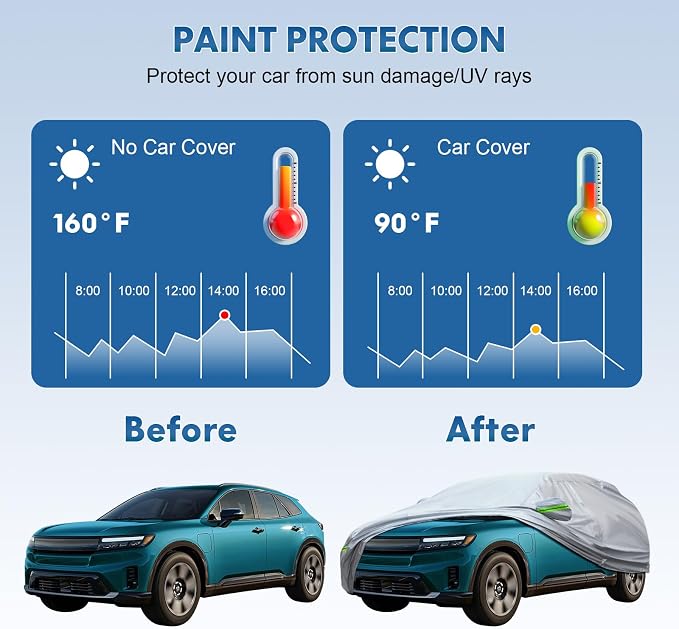 KEYOOG 6-Layer Full Car Cover Is All-Weather Waterproof, Heavy Outdoor Pickup - Image 2