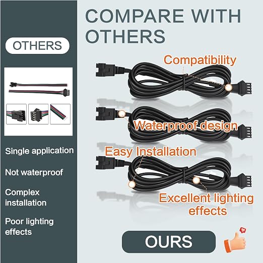 12 Pcs 4 Pin RGB Extension Cable RGB Wire - Image 5