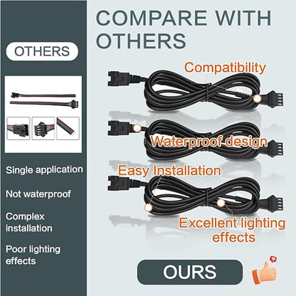 12 Pcs 4 Pin RGB Extension Cable RGB Wire - Image 5