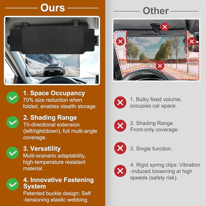 Sun Visor Extender for Car, Visor Extender Sun Blocker, Sun Visor Extension - Image 3