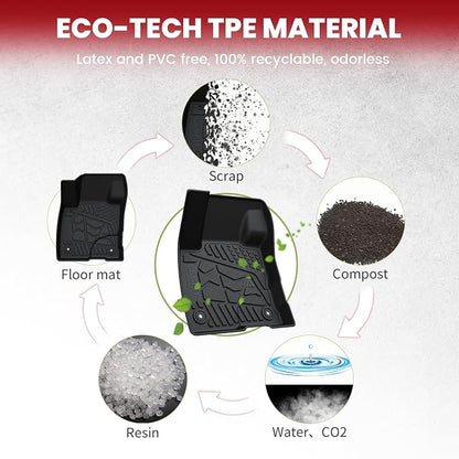 LASFIT Floor Mats and Trunk Mat - Image 8