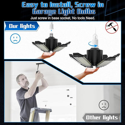 Garage Light - Super Brighter 15000LM Garage Light Bulb 150 Watt Equivalent - Image 5