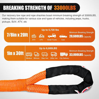 Nilight Kinetic Recovery Tow Rope Kit - Image 6