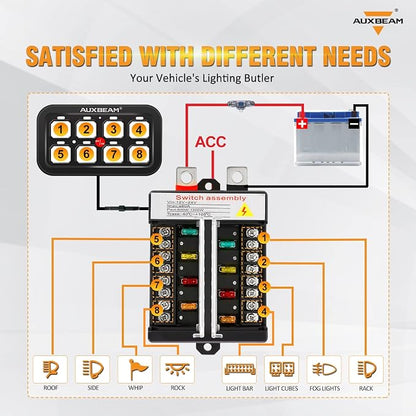 Auxbeam 8 Gang Switch Panel BB80, Universal Circuit Control Relay System Box - Image 5