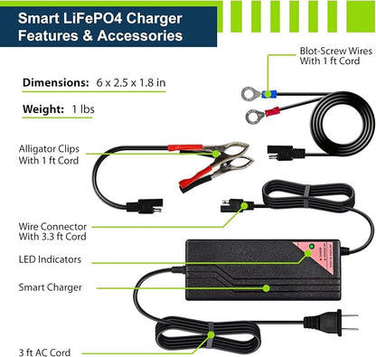 ExpertPower 12.8V 5A Smart Charger - Image 2