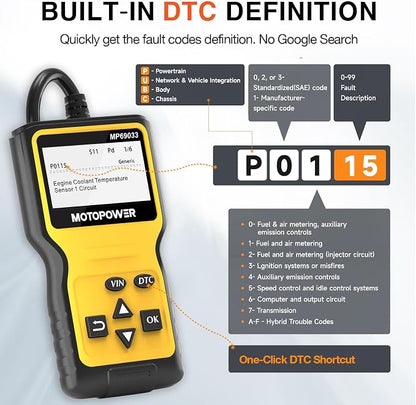 MOTOPOWER MP69033 Car OBD2 Scanner Code Reader Engine Fault Scanner CAN - Image 4