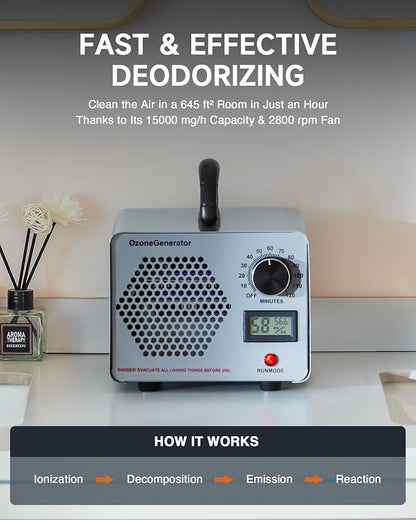 CREWORKS Ozone Odor Machine, Commercial Ozone Generator Air Purifier - Image 9
