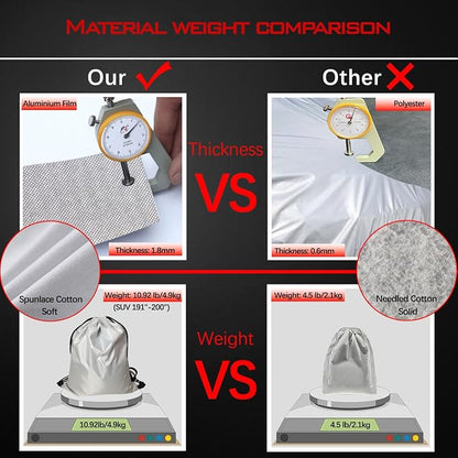 30 Layers Heavy Duty SUV Car Cover - Image 3