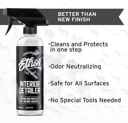 Ethos Car Care Interior Detailer - Image 4