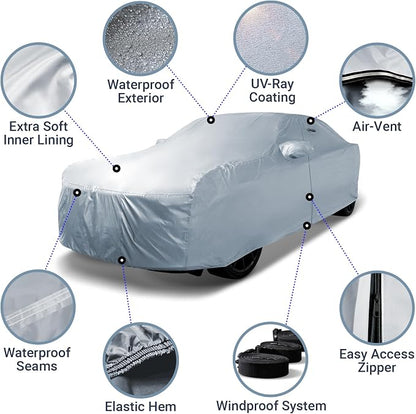iCarCover 18-Layer Car Cover Waterproof All Weather, UV Protection, Fits - Image 3