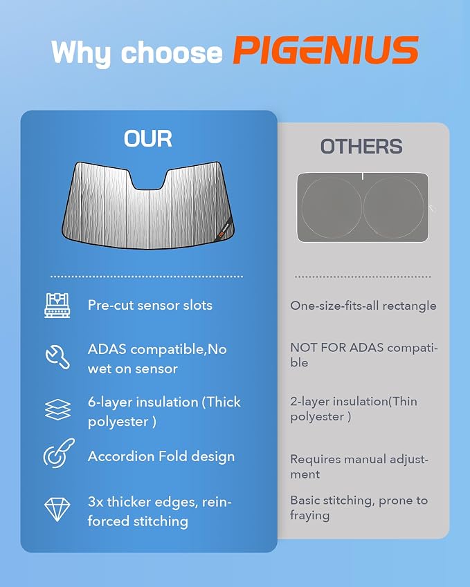Windshield Sun Shade for Acura RDX 2019-2025, 2-in-1 Reflective Sunshade - Image 6