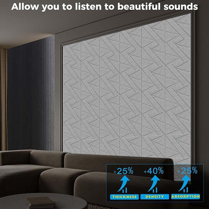 12 Pack Self-Adhesive Soundproof Wall Panels, 1.2lb/ft³ High Density, Thicker - Image 3