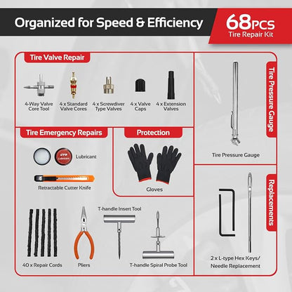 CTR Heavy Duty Tire Plug Kit - Image 9