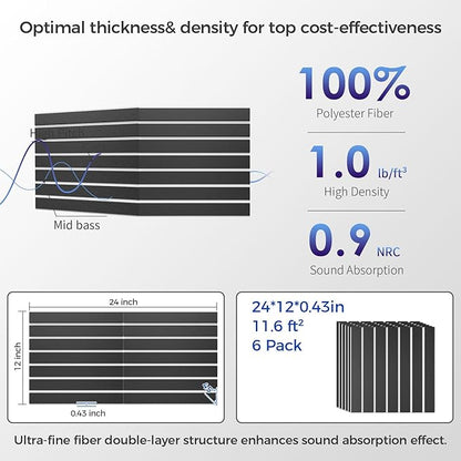 6 Pack 2-Layer Fold Soundproof Wall Panels, 0.9lb/ft³ High Density, 3D Acoustic - Image 5