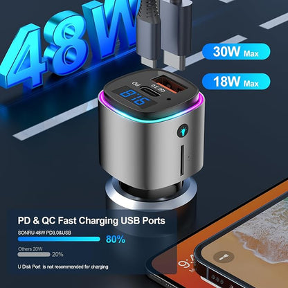 FM Transmitter Bluetooth, SONRU Bluetooth Car Adapter, Wireless FM Radio - Image 3