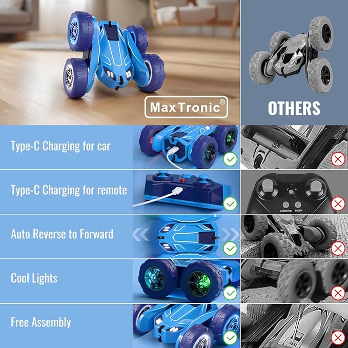MaxTronic Remote Control Car, Rechargeable RC Cars & Remote - Image 6