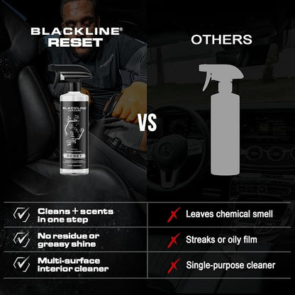 Blackline Luxury Scented Interior Cleaner Reset Deep Cleans & Deodorizes All - Image 7