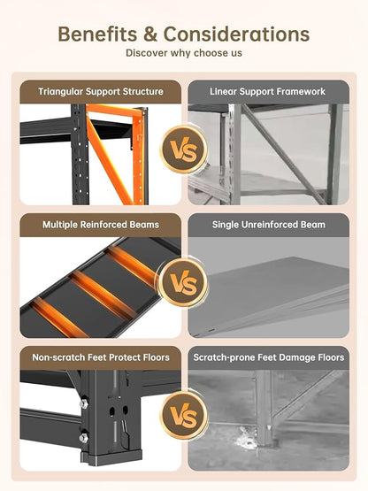 4-Tier Storage Shelves, Adjustable Industrial Metal Shelf System, 400lbs - Image 4