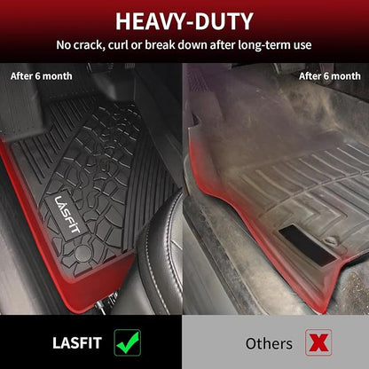 LASFIT Floor Mats for Jeep Compass 2017-2025 All Weather TPE Custom Fit Car - Image 9