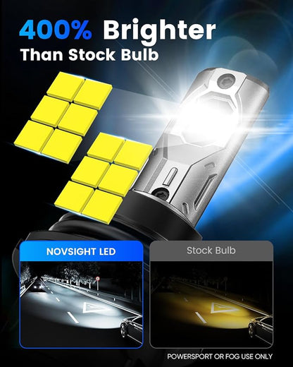 NOVSIGHT 9007 Fog Bulbs Quick Installation - Image 2