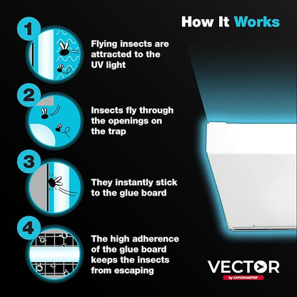 Catchmaster Vector Optima Light Trap, UV Light Fly Traps - Image 3