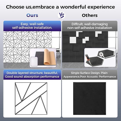 8 Pack 2-Layer Soundproof Wall Panels, 1.2lb/ft* High Density, Thicker 0.43 in - Image 3