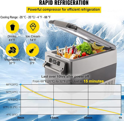 VEVOR CF55 12 Volt 58 Qt Refrigerator, Dual Zone Portable Compressor 12/24V DC - Image 4