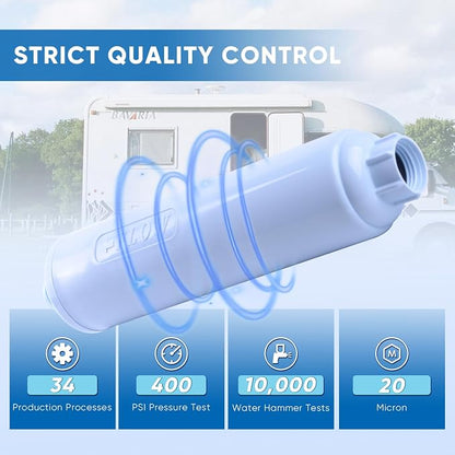 PUREPLUS RV Water Filter System - Image 4