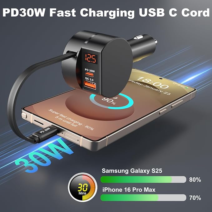 Retractable USB C Car Charger - Image 3