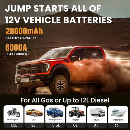 Jump Starter, 6000A Peak Portable 12V Car Battery Charger - Image 2