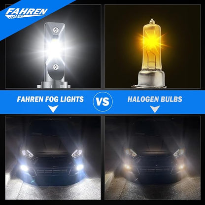 FAHREN 9005 Driving Bulbs 46000 Lumens Super Bright 9005 Bulbs, 6500K Cool - Image 2
