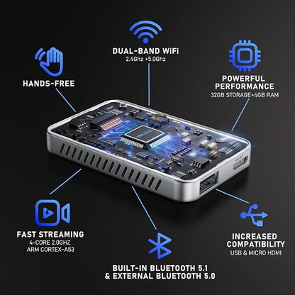 4-in-1 Wireless CarPlay Adapter & Android Auto Wireless Adapter, Stream Netflix - Image 4