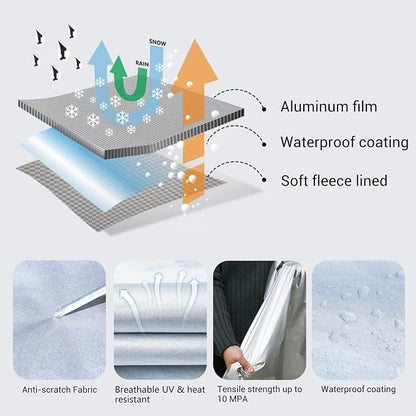 Tecoom Car Cover Waterproof All Weather, 3 Layers Car Covers - Image 5
