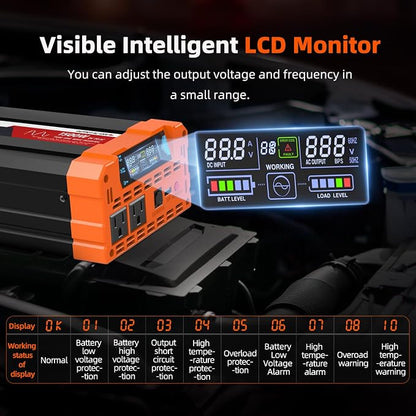 BELTTT 1500W Pure Sine Wave Inverter 12V to 120V AC, Car Power Inverter 12V to - Image 3