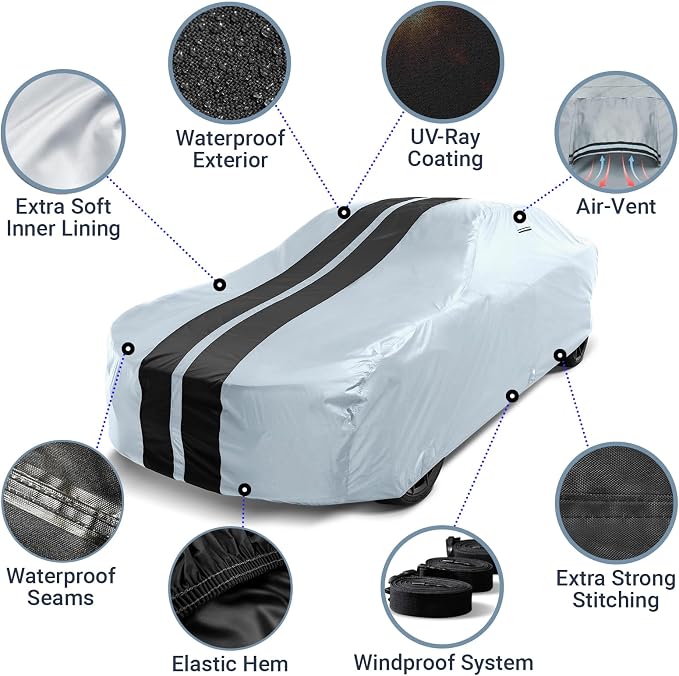 iCarCover Custom Car Cover for Buick Century Wagon Waterproof All-Weather Rain - Image 4